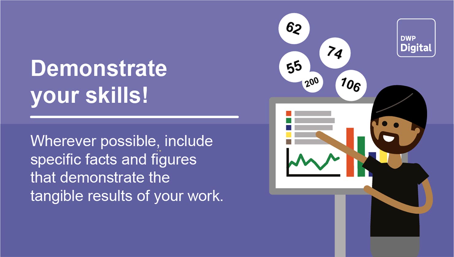 Illustrative graphic showing a man presenting a graph. Text reads: Demonstrate your skills! Wherever possible, include specific facts and figures that demonstrate the tangible results of your work.