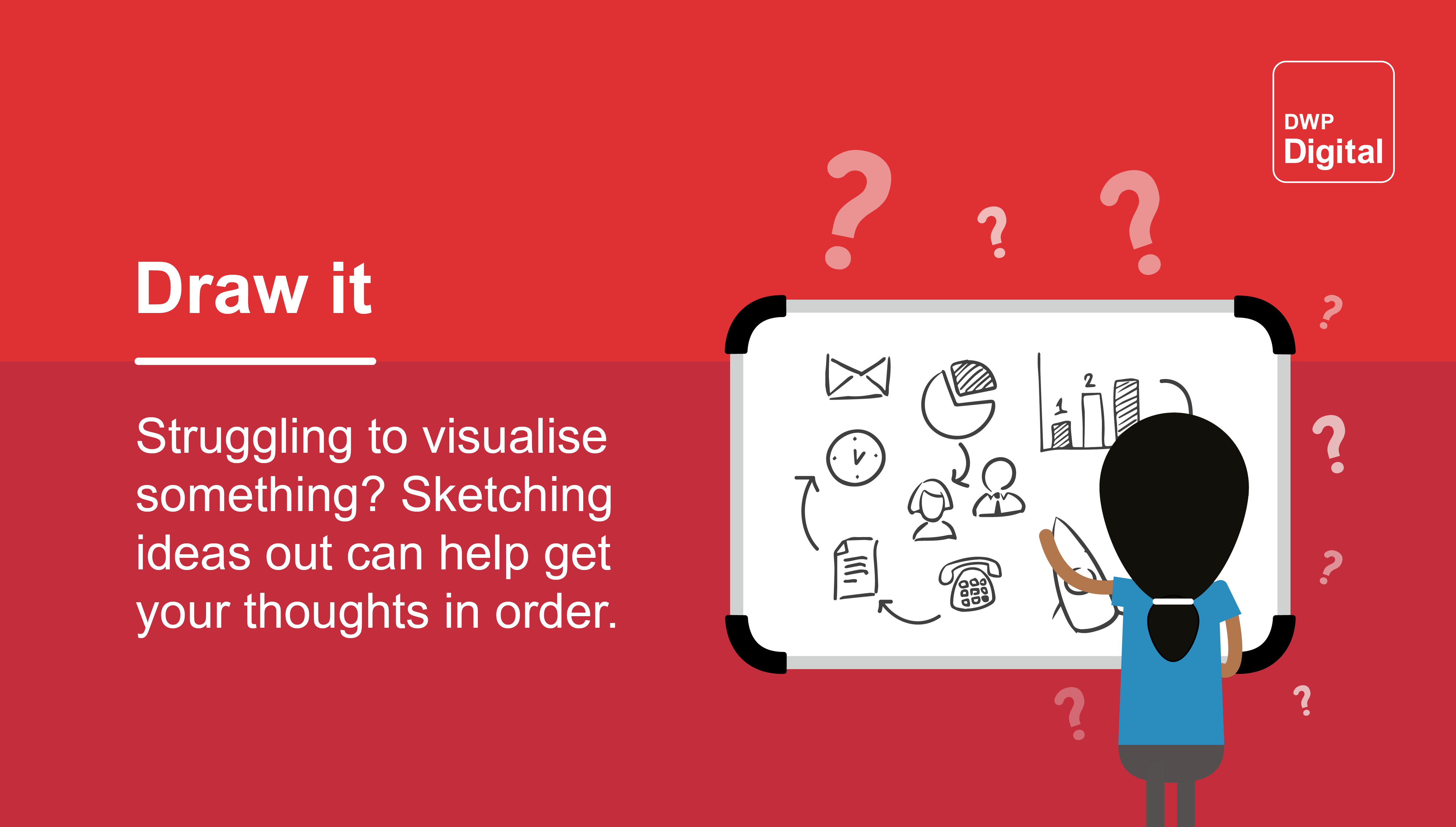 Graphic showing a person sketching stick figures and graphs on a large whiteboard, with the text: "Struggling to visualise something? Sketching ideas can help get your thoughts in order."