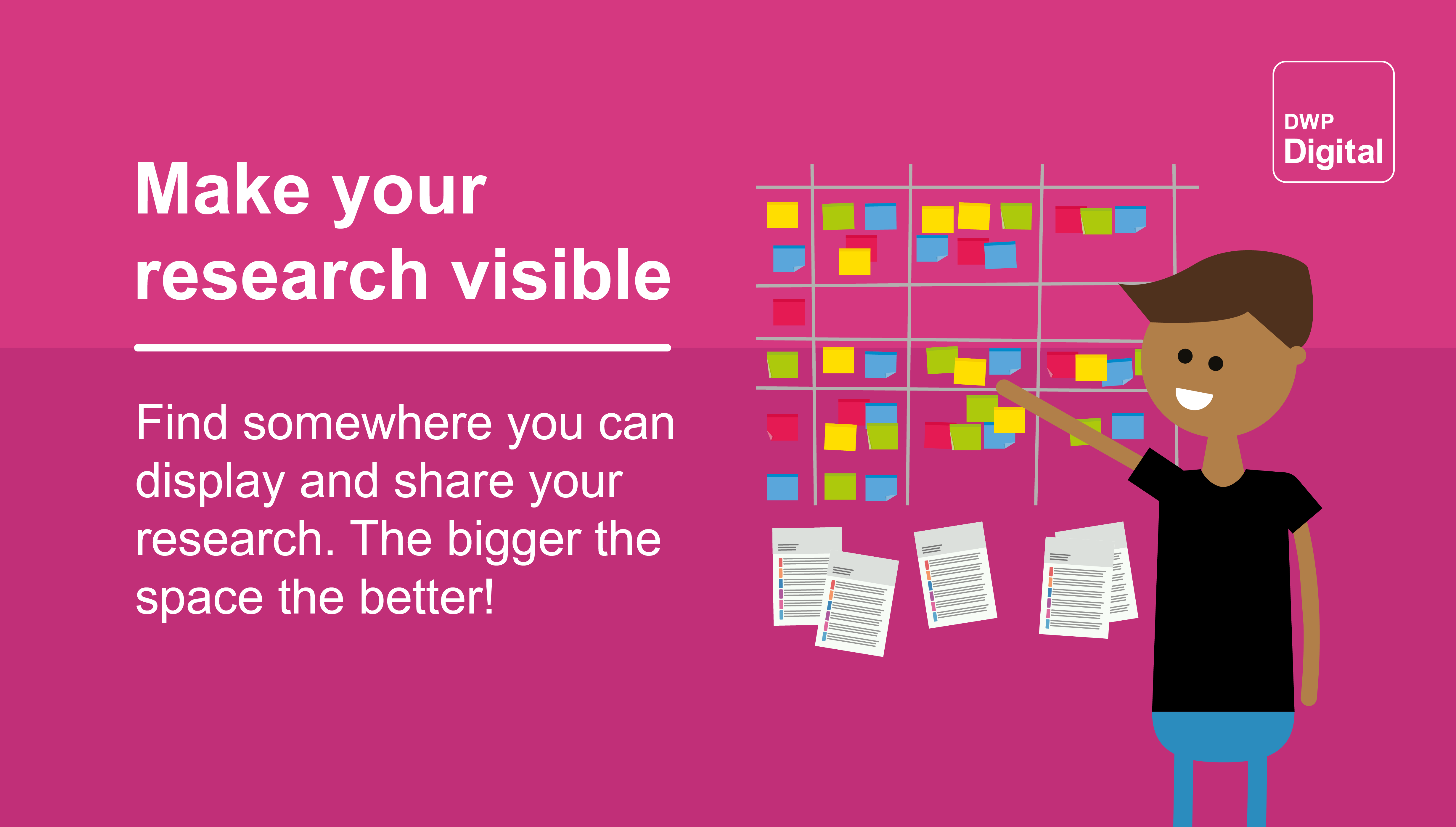 Graphic showing a person in front of a kanban style wall, with the text: "Find somewhere you can display and share your research. The bigger the space the better!"