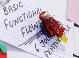 A Lego minifigure of the character Iron Man is attached to a whiteboard, with the words 'basic functional flow' written on a note.